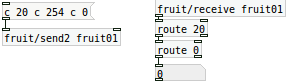 fruit send position du servo 