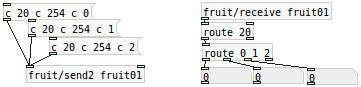 fruit send positions du servo 