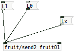 fruit send 2