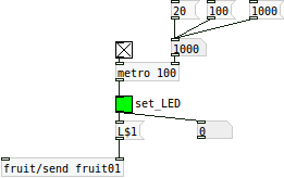fruit send Led