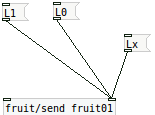 fruit send